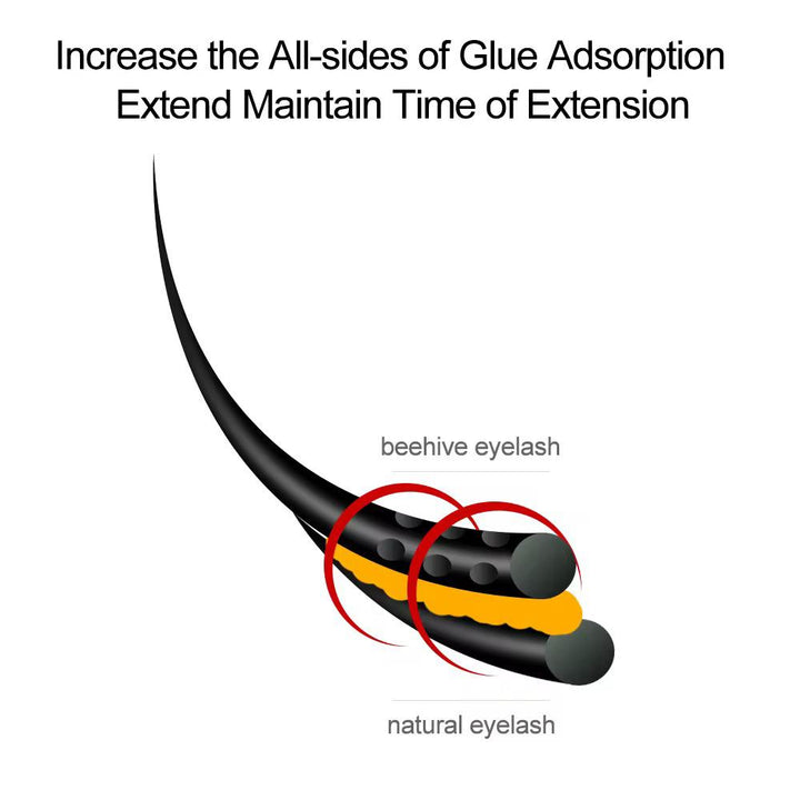 Pesañas nagaraku Beehive 0,07c mix H39