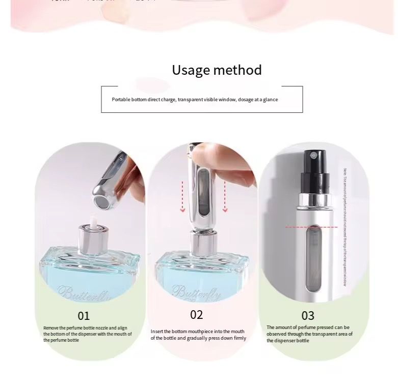 Recargador/atomizador de perfume