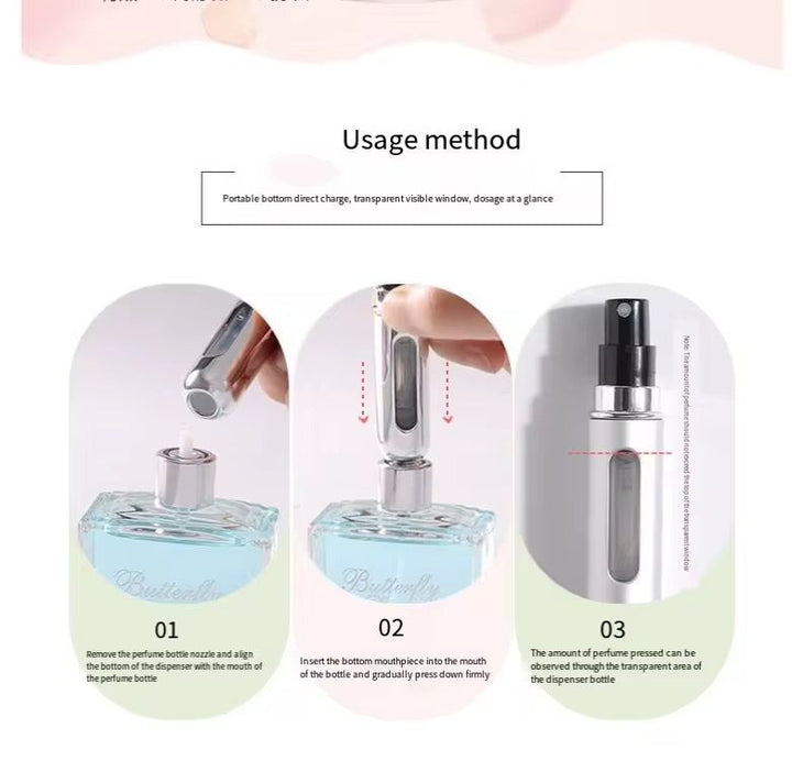 Recargador/atomizador de perfume